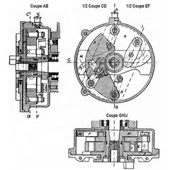 Le moteur Diesel d'automobiles