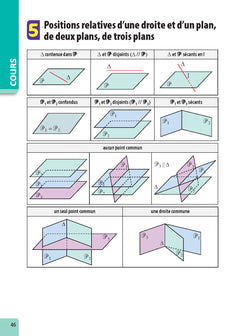 ABC BAC Excellence - Maths prépa scientifique Term