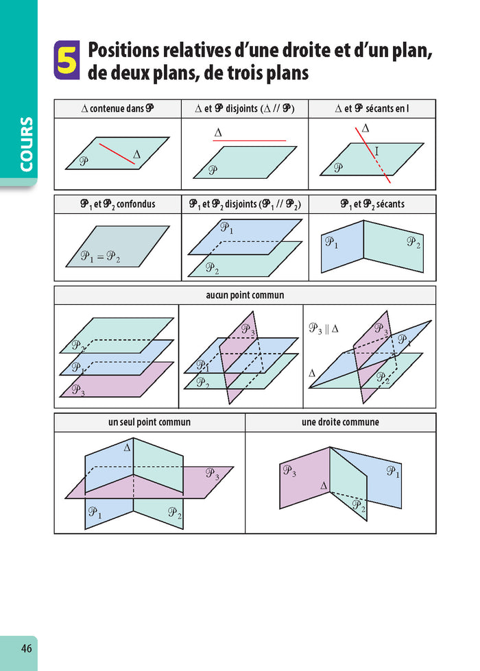 ABC BAC Excellence - Maths prépa scientifique Term