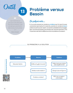 La boîte à outils de la preuve de concept (POC)