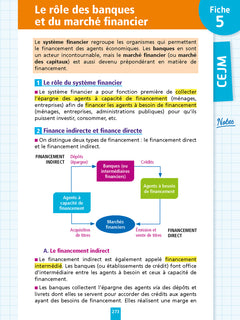Objectif BTS MCO - Fiches Tout-en-un