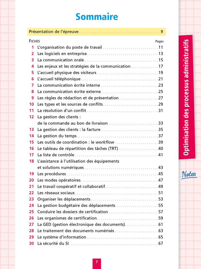 Objectif BTS SAM - Fiches Tout-en-un