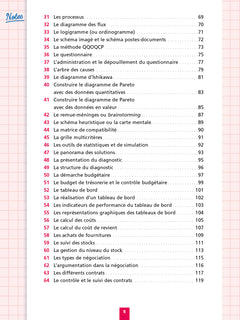 Objectif BTS SAM - Fiches Tout-en-un