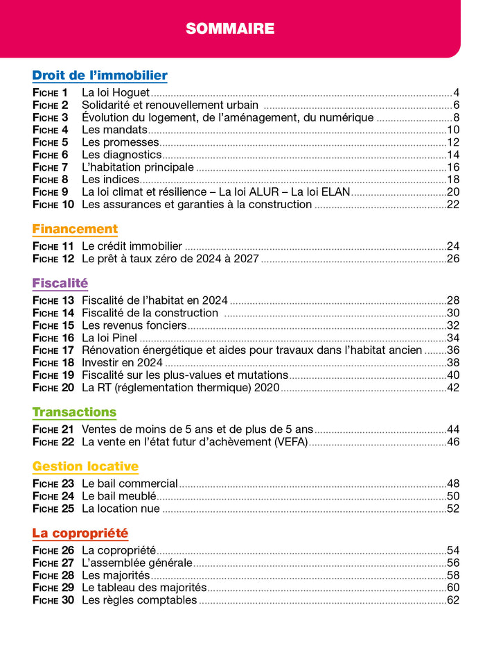Top'Actuel Droit de l'immobilier
