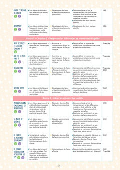 Être bien pour apprendre - Pour une école de l'empathie - cycles 2 et 3