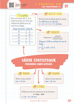 Cartonne au brevet avec bossetesmaths.com ! Fiches Maths 3e