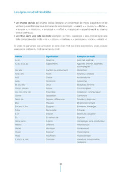 Adjoint administratif principal de 2e classe de l’État – Tout-en-un (Catégorie C – Concours 2026-2027)