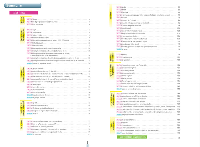 Bescherelle - Maîtriser la grammaire française