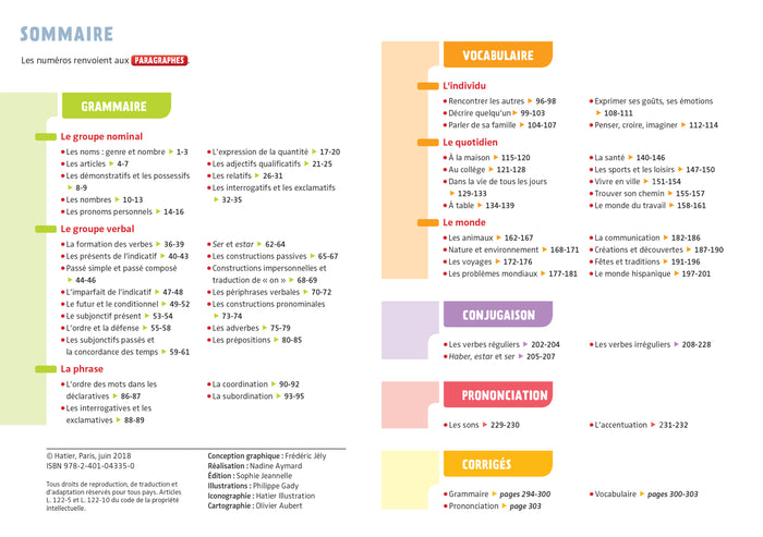Bescherelle collège - Espagnol