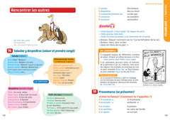 Bescherelle collège - Espagnol