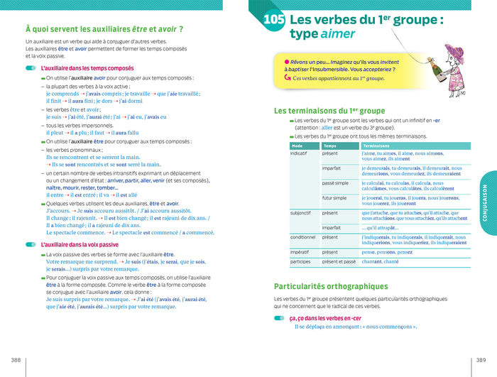 Bescherelle - L'essentiel : le tout-en-un de la langue française