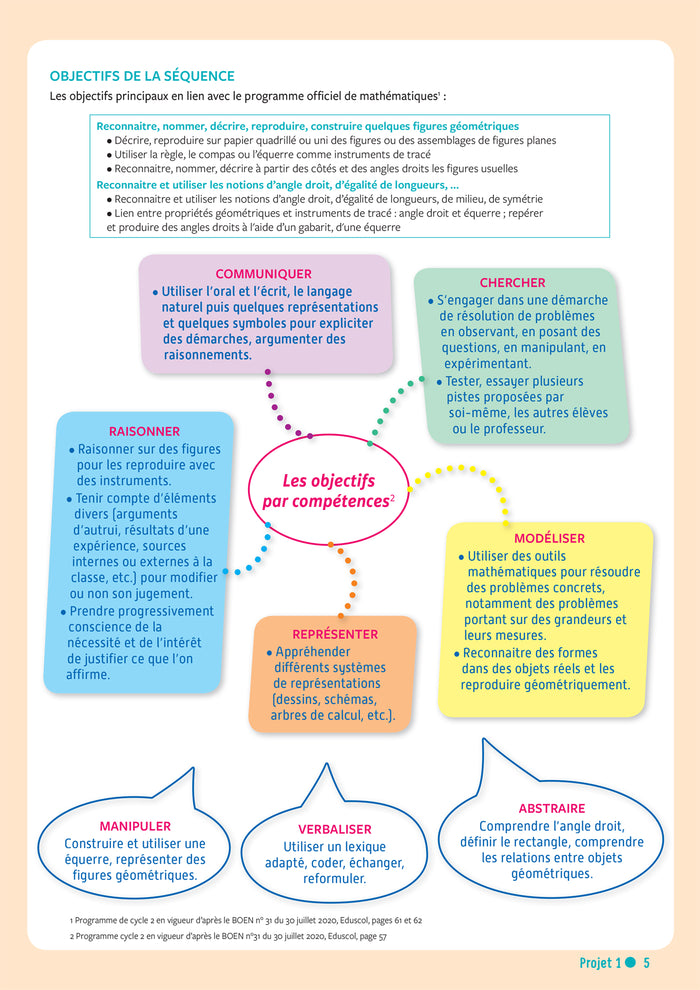 Mini-projets Maxi-maths CE1 Ed. 2023 - Guide pédagogique