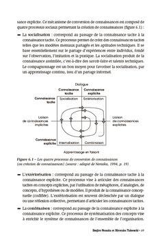 Conduite du changement : concepts-clés