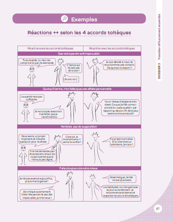 La boîte à outils de l'Efficacité professionnelle - 2e éd.