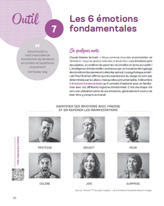La boîte à outils du Bien-être au travail