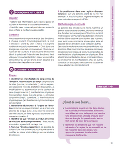 La boîte à outils du Bien-être au travail