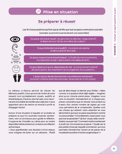 La boîte à outils du Bien-être au travail