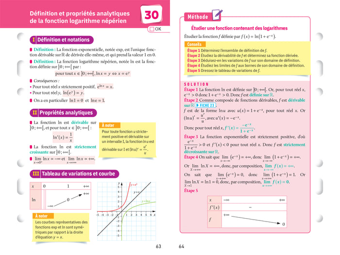 Fiches bac - Maths Tle (spécialité) - Bac 2025