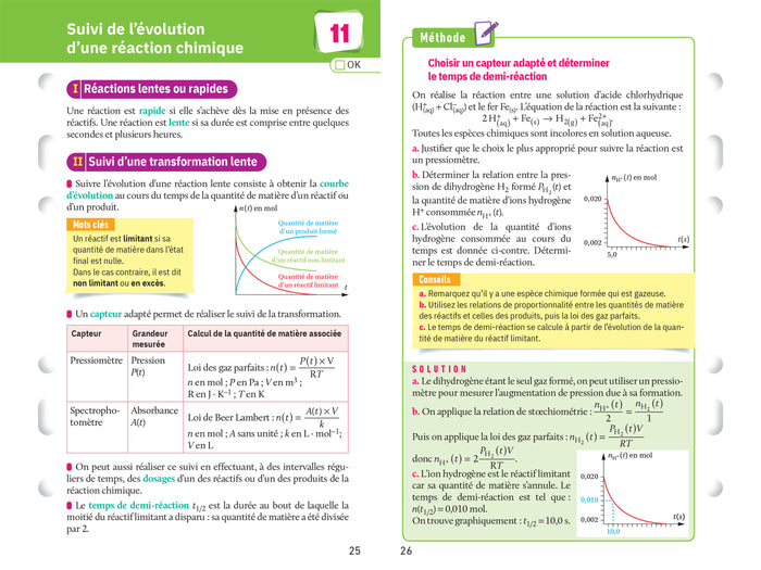 Fiches bac - Physique-Chimie Tle (spécialité) - Bac 2025
