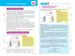 Fiches bac - Physique-Chimie Tle (spécialité) - Bac 2025