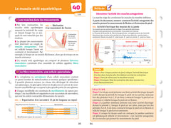 Fiches bac - SVT Tle (spécialité) - Bac 2027