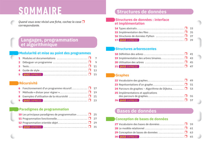 Fiches bac - NSI Tle (spécialité) - Bac 2026