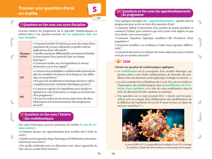 Fiches bac - Le Grand Oral Tle - Bac 2025