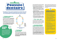 Mon guide anti-panique