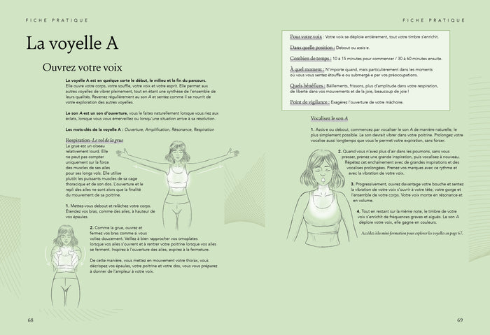 Yoga du son : Voix de l'âme, voie du coeur