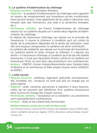 Tout le DEES en fiches mémos
