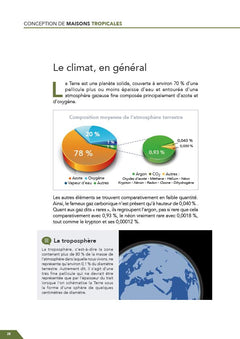 Conception de maisons tropicales