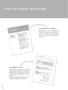 Maths PCSI-PTSI - Méthodes et exercices - 7e éd.