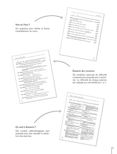 Maths PCSI-PTSI - Méthodes et exercices - 7e éd.