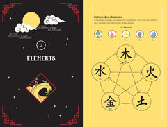 Les Clés de l'ésotérisme - Astrologie chinoise
