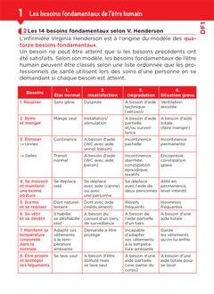 Tout le DEAES en fiches mémos - Nouveau programme