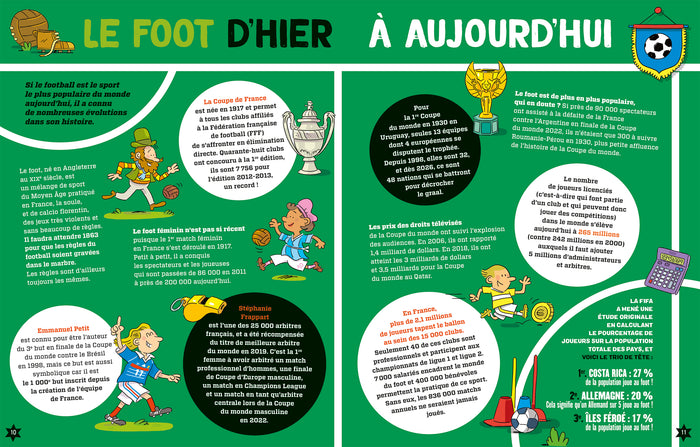 Le Super Livre du foot