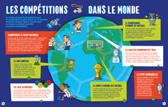 Le Super Livre du foot