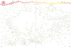 Défis jeux - Points à relier