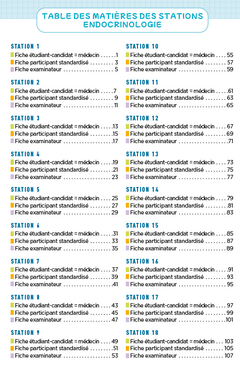 ECOS Endocrinologie, diabétologie et maladies métaboliques
