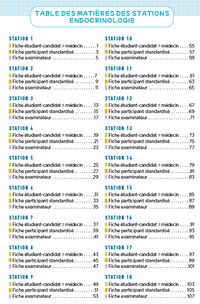 ECOS Endocrinologie, diabétologie et maladies métaboliques
