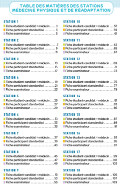 ECOS Médecine physique et de réadaptation
