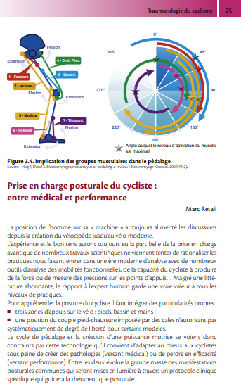 Médecine du cyclisme