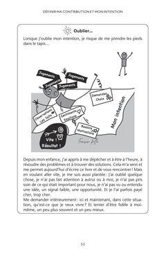 Pratiquer la CNV au travail - 3e éd.