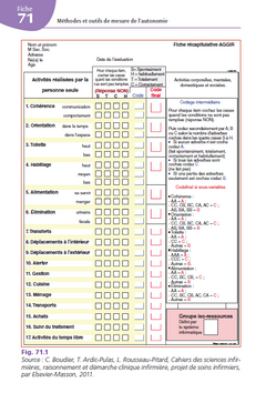 Révision optimale 3 en 1 - Semestre 2 IFSI