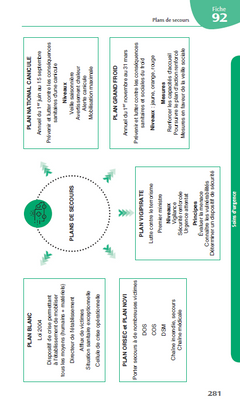 Révision optimale 3 en 1 - Semestre 2 IFSI