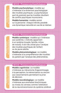 Flashcards IFSI.  Toute l'UE 2 et l'UE 4 du semestre 2