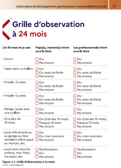 90 fiches de soins - AP auxiliaire de puériculture