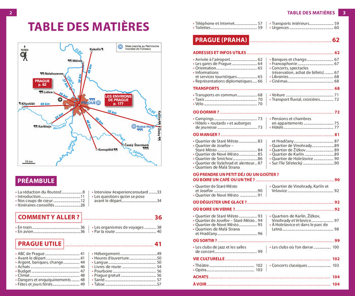 Guide du routard Prague