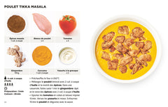 Les recettes sans sel les + faciles du monde