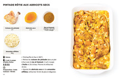 Les recettes sans sel les + faciles du monde